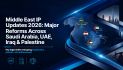 Middle East IP Updates 2026: Major Reforms Across Saudi Arabia, UAE, Iraq & Palestine