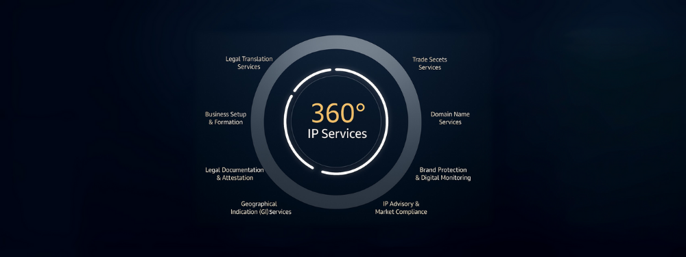 360°  IP Services — intellectual property services UAE
